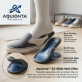 Aquionta™ EZ-Slide Heel Lifter