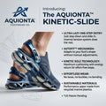 AQUIONTA™ KINETIC-SLIDE